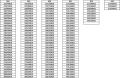 Jakościowy Pokrowiec na koło MAXI 18"-23"