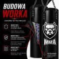 Worek bokserski Ferocity 120 × 30 cm do boksu, kickboxingu i MMA. Wybierz pusty worek lub wypełnienie 15, 20 albo 25 kg.